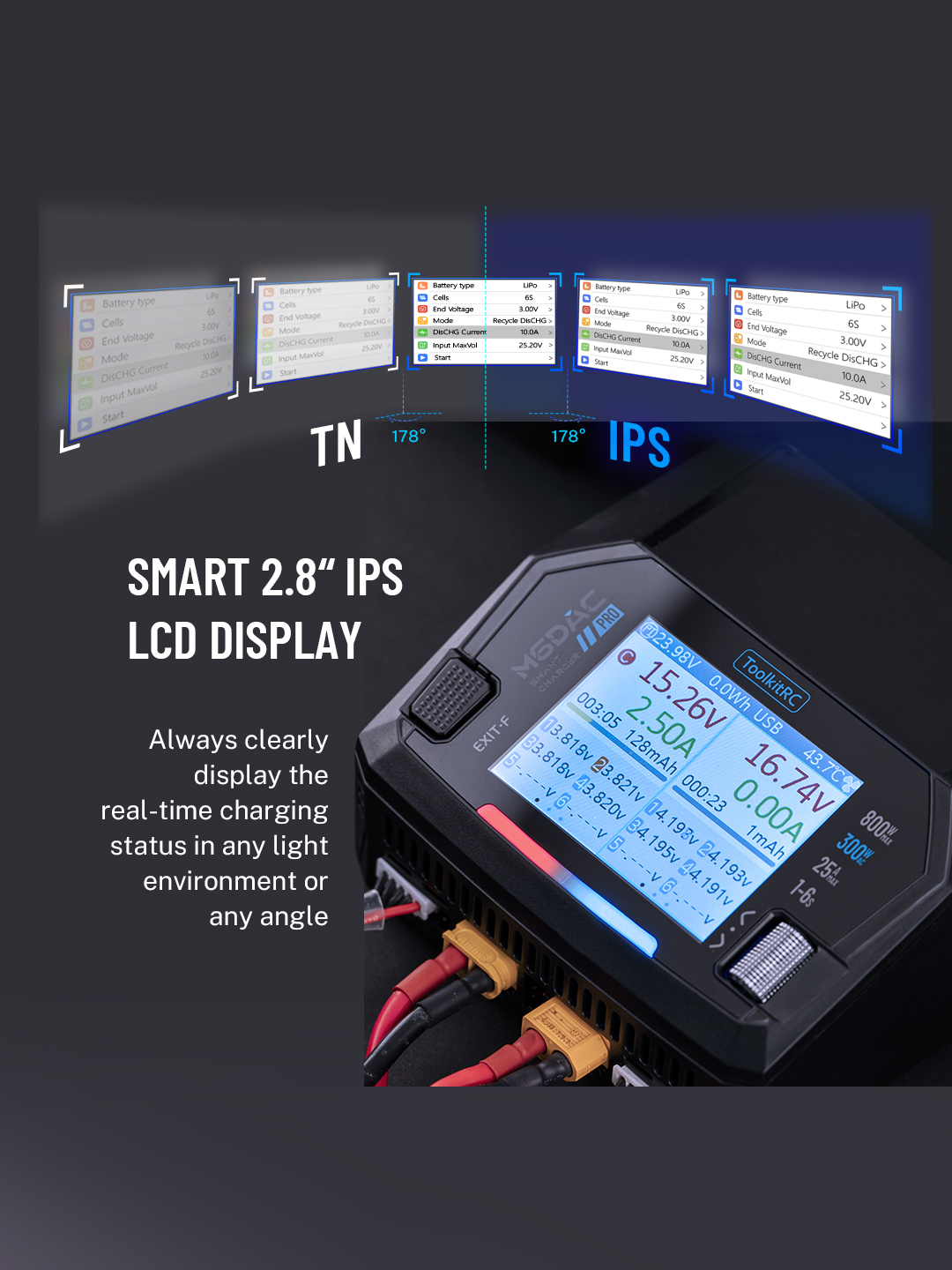 ToolkitRC M6DAC PRO M6DAC V2 D - Toolkitrc M6Dac Smart Charger recension och pris